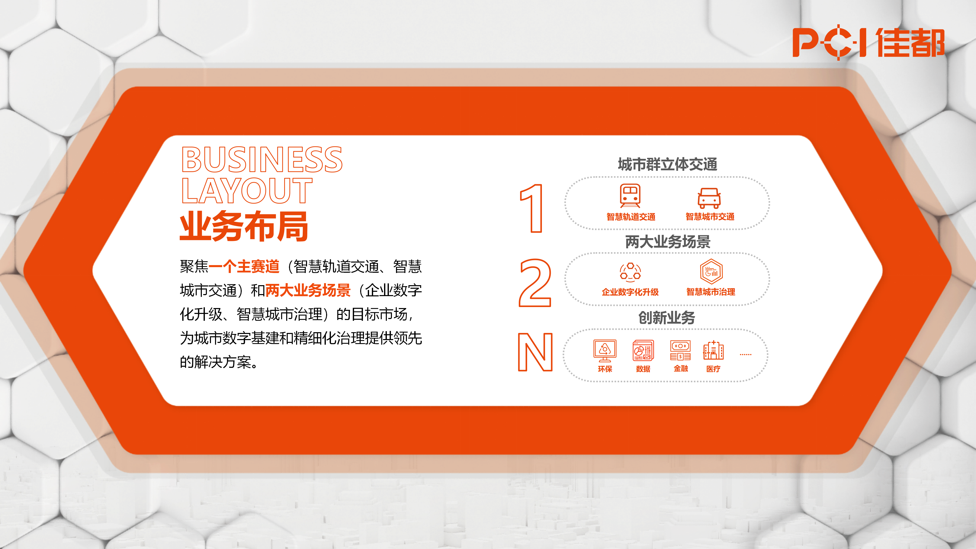 2024.07.01z6.com科技集团介绍（原版）_17(1).png